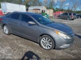 HYUNDAI SONATA SE photo