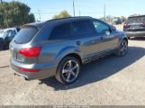 AUDI Q7 3.0T PREMIUM снимка