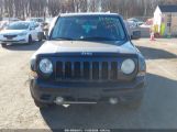 JEEP PATRIOT LIMITED photo