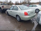 HYUNDAI ELANTRA GLS/GT KMHDN46DX4U****** снимка