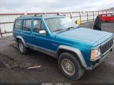 JEEP CHEROKEE COUNTRY снимка