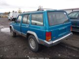 JEEP CHEROKEE COUNTRY снимка