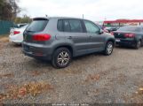 VOLKSWAGEN TIGUAN LE снимка