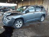 JEEP COMPASS снимка