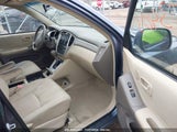 TOYOTA HIGHLANDER V6 JTEHP21A470****** снимка