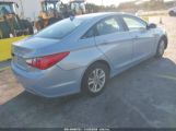 HYUNDAI SONATA GLS photo