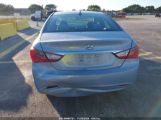 HYUNDAI SONATA GLS photo