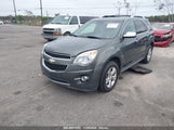 CHEVROLET EQUINOX LTZ 2GNFLGEK4D6****** снимка