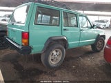 JEEP CHEROKEE SE 1J4FJ28SXTL****** снимка