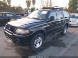 MITSUBISHI MONTERO SPORT LS/XLS JA4LS31H2YP****** снимка