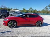 KIA EV6 GT KNDC5DLE5P5****** снимка