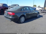 AUDI A4 2.0T PREMIUM WAUAFAFL3DA****** снимка