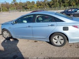 HYUNDAI SONATA HYBRID KMHEC4A45EA116538 снимка