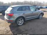 AUDI Q5 2.0T PREMIUM снимка