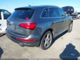 AUDI Q5 2.0T PREMIUM снимка