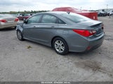 HYUNDAI SONATA GLS 5NPEB4AC0EH885794 снимка