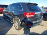 JEEP GRAND CHEROKEE LIMITED снимка