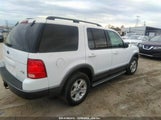 FORD EXPLORER NBX/XLT 1FMZU73K93Z****** fotografie