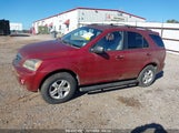 KIA SORENTO EX/LX KNDJD733565****** снимка