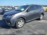 TOYOTA RAV4 LE JTMZFREV9FJ****** снимка