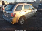 CHEVROLET EQUINOX LS 2CNDL23F866****** снимка