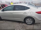 HYUNDAI ELANTRA SE photo