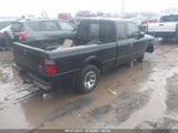 FORD RANGER EDGE/TREMOR/XL/XLT 1FTYR14V93P****** снимка