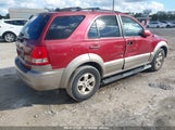 KIA SORENTO EX/LX KNDJD733365****** снимка
