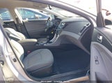 HYUNDAI SONATA GLS 5NPEB4AC0EH937327 снимка