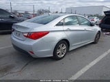 HYUNDAI SONATA GLS 5NPEB4AC2EH870889 снимка