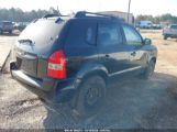 HYUNDAI TUCSON GLS photo