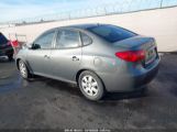 HYUNDAI ELANTRA GLS/LIMITED/SE photo