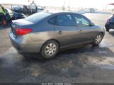 HYUNDAI ELANTRA GLS/LIMITED/SE photo