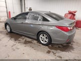 HYUNDAI SONATA GLS 5NPEB4AC0EH907504 снимка