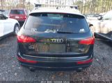 AUDI Q5 2.0T PREMIUM photo