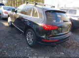 AUDI Q5 2.0T PREMIUM photo