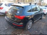 AUDI Q5 2.0T PREMIUM photo