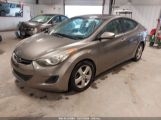 HYUNDAI ELANTRA GLS photo