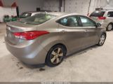 HYUNDAI ELANTRA GLS photo