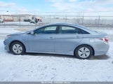 HYUNDAI SONATA HYBRID KMHEC4A4XEA112985 снимка
