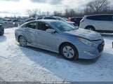 HYUNDAI SONATA HYBRID KMHEC4A4XEA112985 снимка