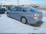 HYUNDAI SONATA HYBRID KMHEC4A4XEA112985 снимка