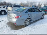 HYUNDAI SONATA HYBRID KMHEC4A4XEA112985 снимка