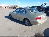 HYUNDAI SONATA GLS/LX KMHWF35H22A****** снимка