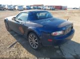 MAZDA MX-5 GRAND TOURING снимка