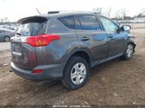 TOYOTA RAV4 LE JTMZFREV3FJ****** fotografie