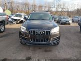 AUDI Q7 3.0T PREMIUM photo