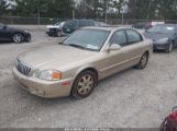 KIA OPTIMA LX/SE KNAGD126935****** photo