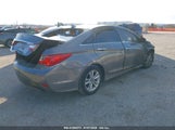 HYUNDAI SONATA GLS 5NPEB4ACXEH830270 снимка