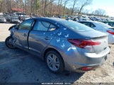 HYUNDAI ELANTRA SEL 5NPD84LF5KH420361 fotografie
